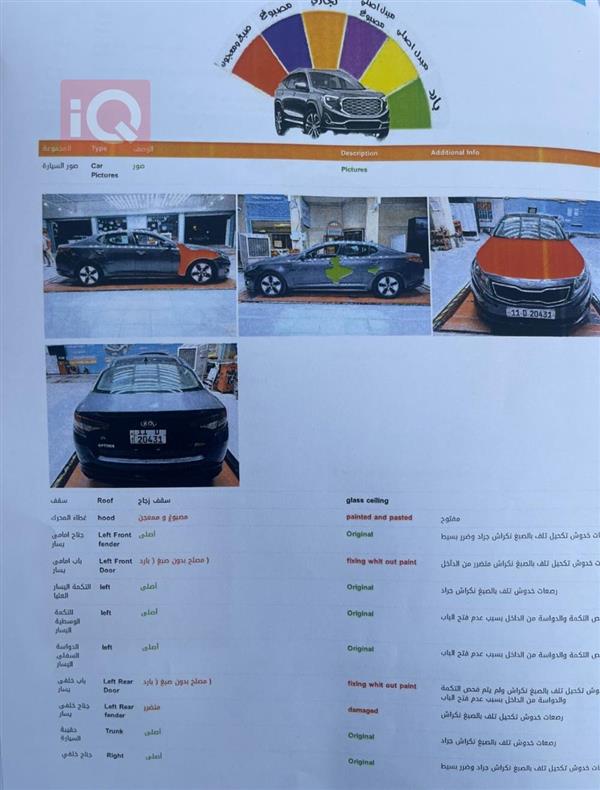 car image